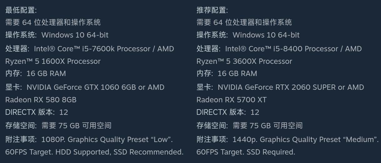 配置要求.jpg 配置要求.jpg